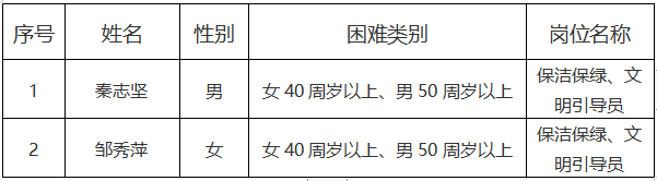 082437ajj893j79qh3ijzd.png