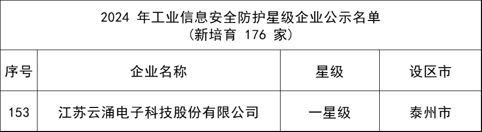 091526c9mq99y49q5mvnsm.png