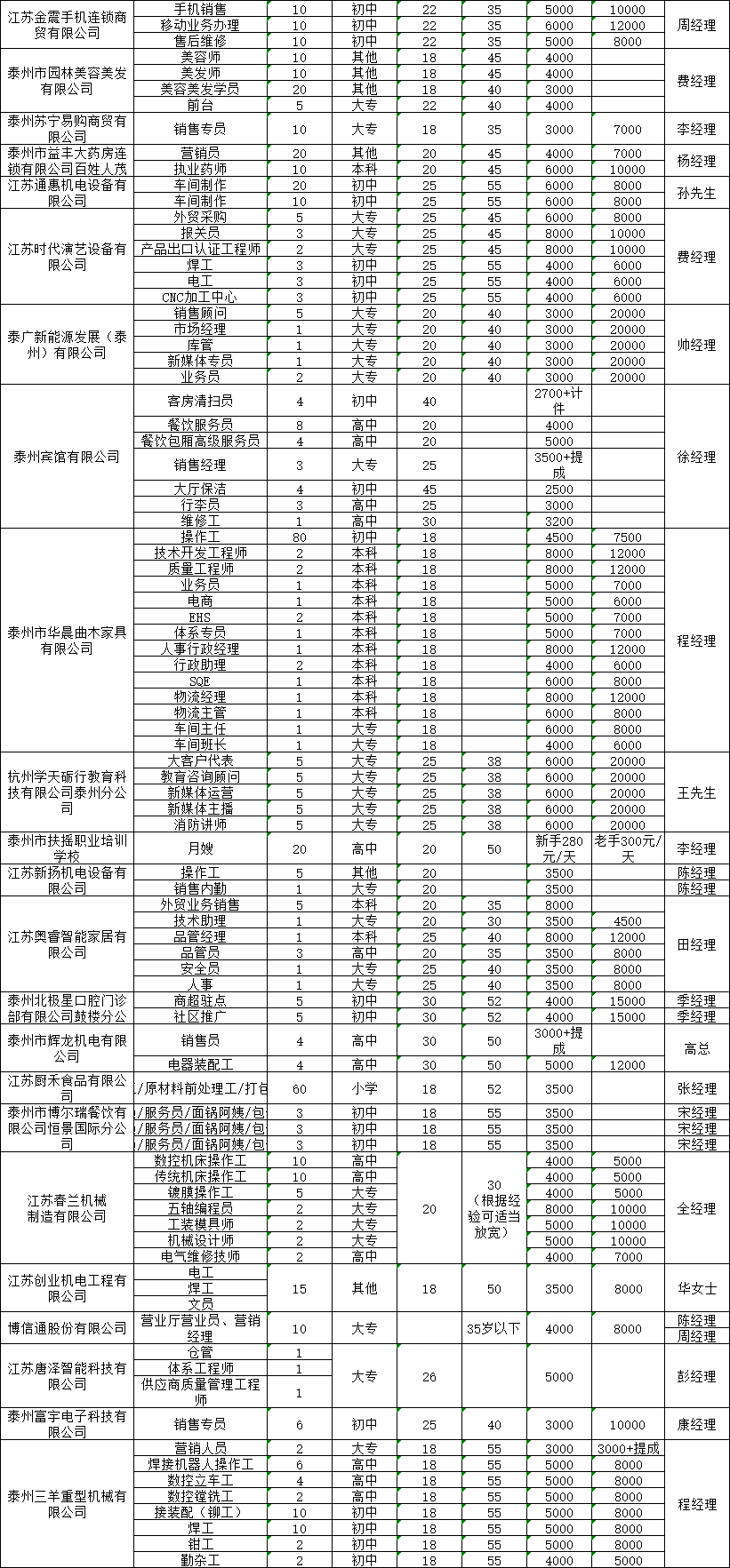 095135furyt6neewrbwcm6.png