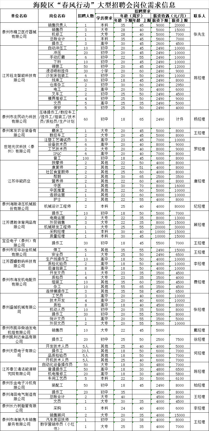095135d8sso1b14g2eo6zm.png