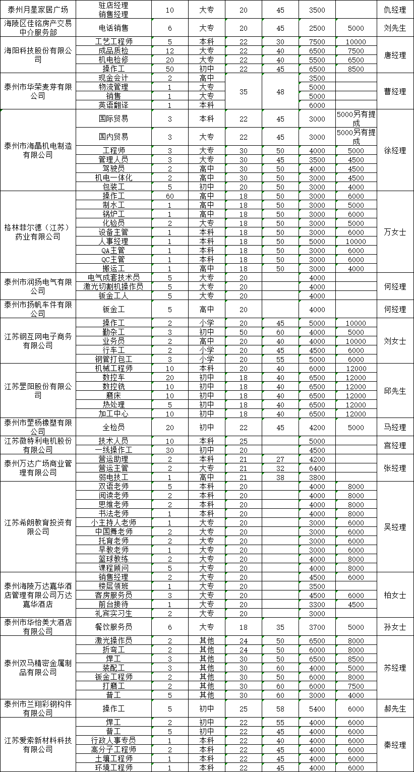 095135vh4li44jiziil0il.png