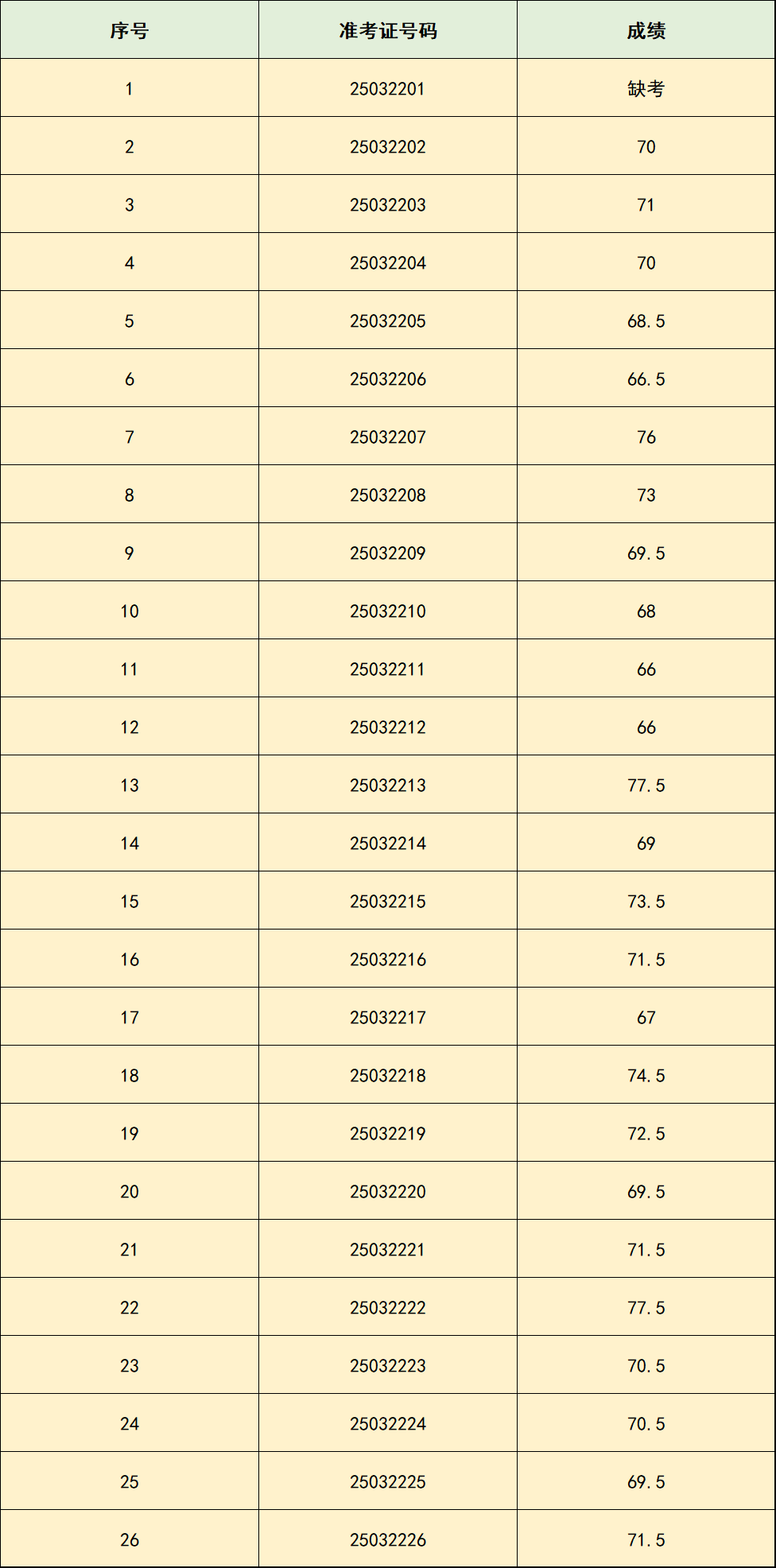 171736tflcfiwop505lcow.png